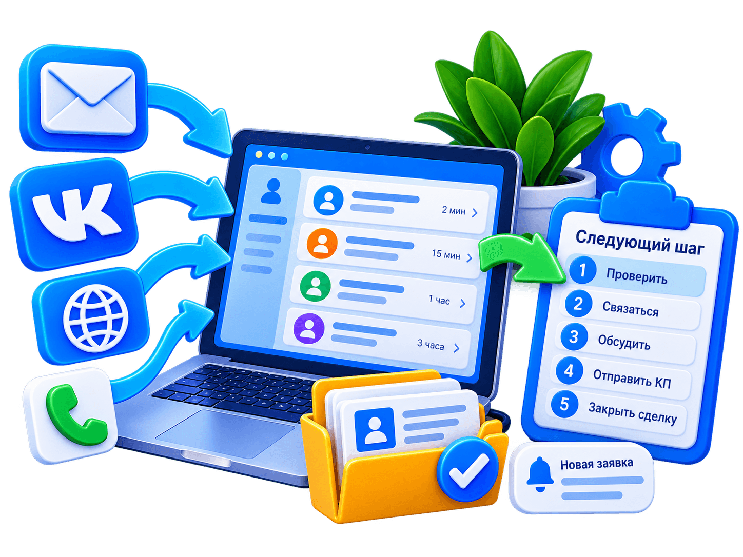 Заявки и этапы работы в мини-CRM